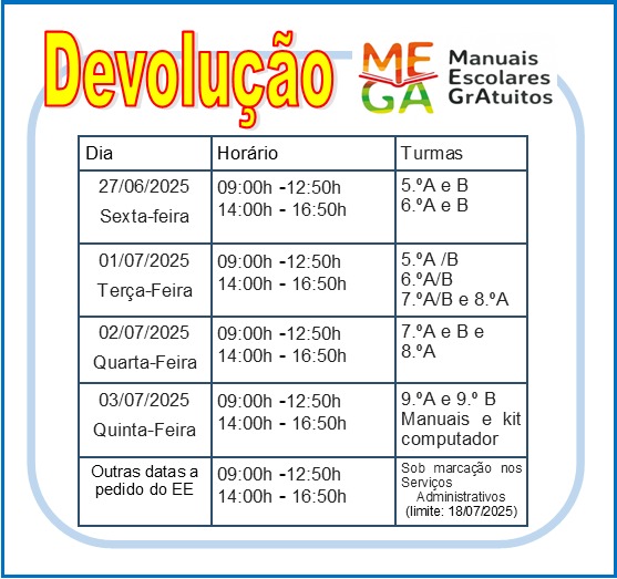 Manuais